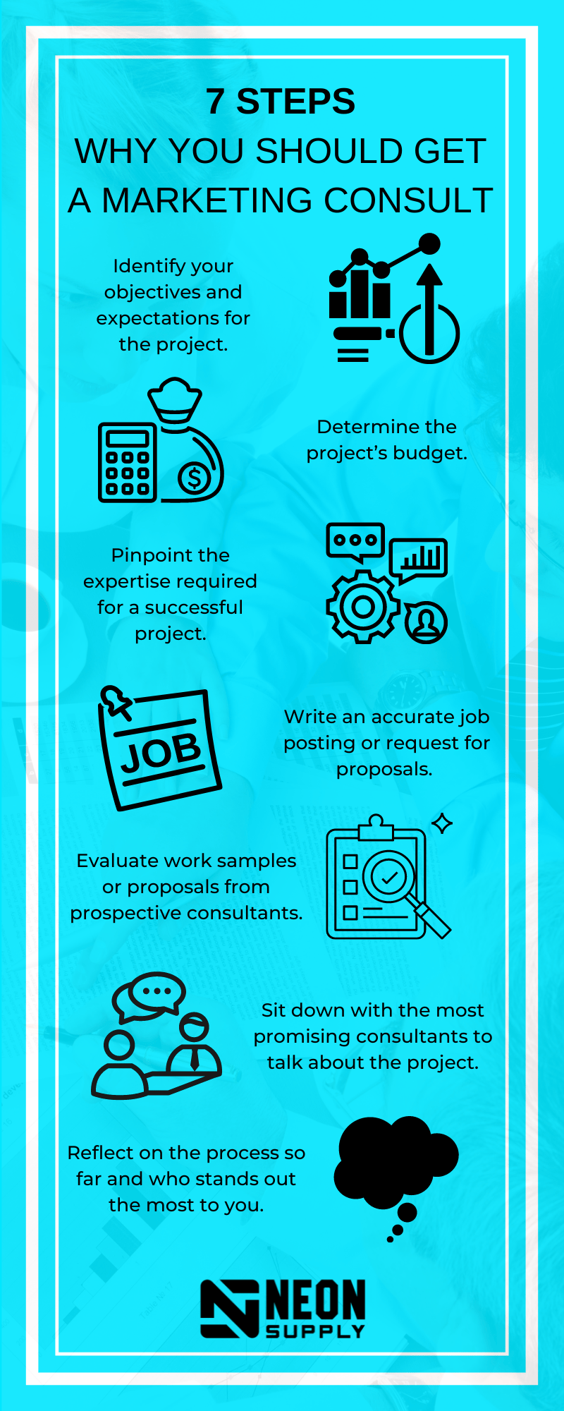 7 Steps to Find the Right Marketing Consultant Infographic (1)