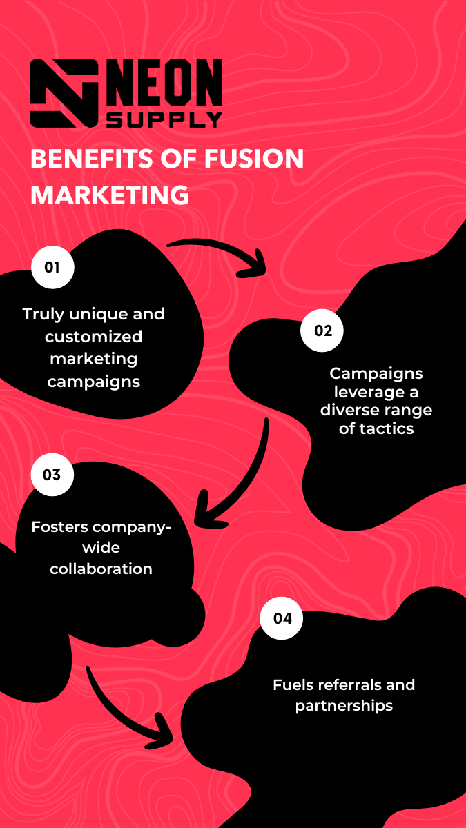 Neon Supply - Benefits of Fusion Marketing - 12222022