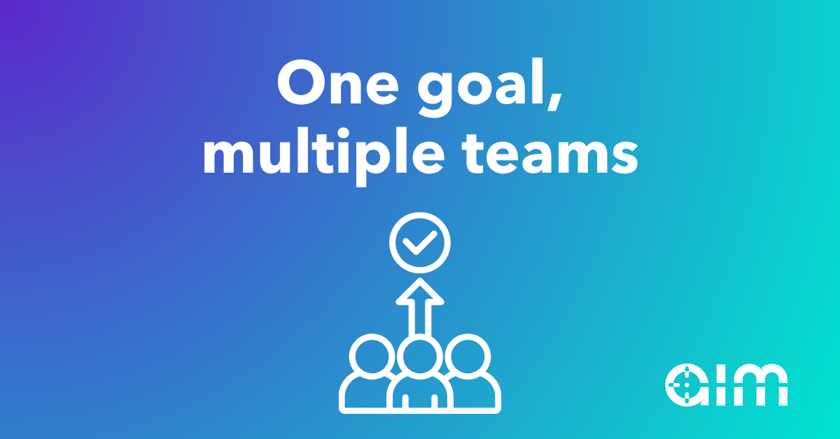 Alignments across teams creates the conditions to drive growth and reduce duplicate work.